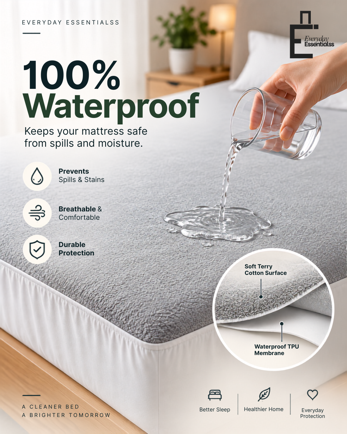 Waterproof Terry Cotton Mattress Protector – Breathable & Fitted Bed Cover