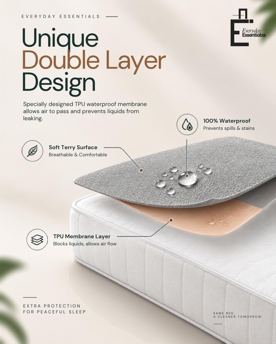 Waterproof Terry Cotton Mattress Protector – Breathable & Fitted Bed Cover