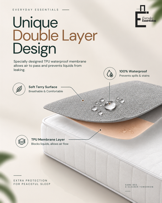 Waterproof Terry Cotton Mattress Protector – Breathable & Fitted Bed Cover